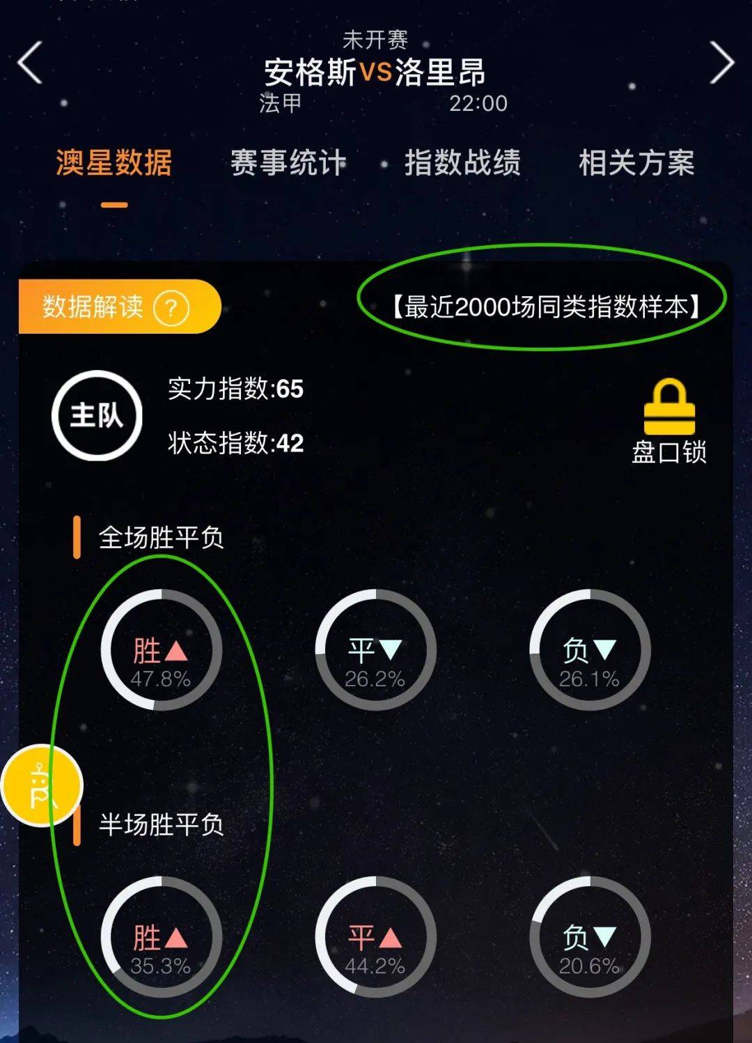 表现为球队